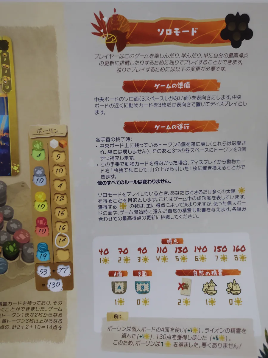 ハーモニーズのルールブック、ソロモードのページ。準備・進行のルールと、得点に応じて獲得できる太陽の数の対応表が載っている